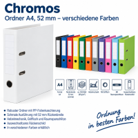 Centra Chromos Ordner A4, 52 mm schmal –...